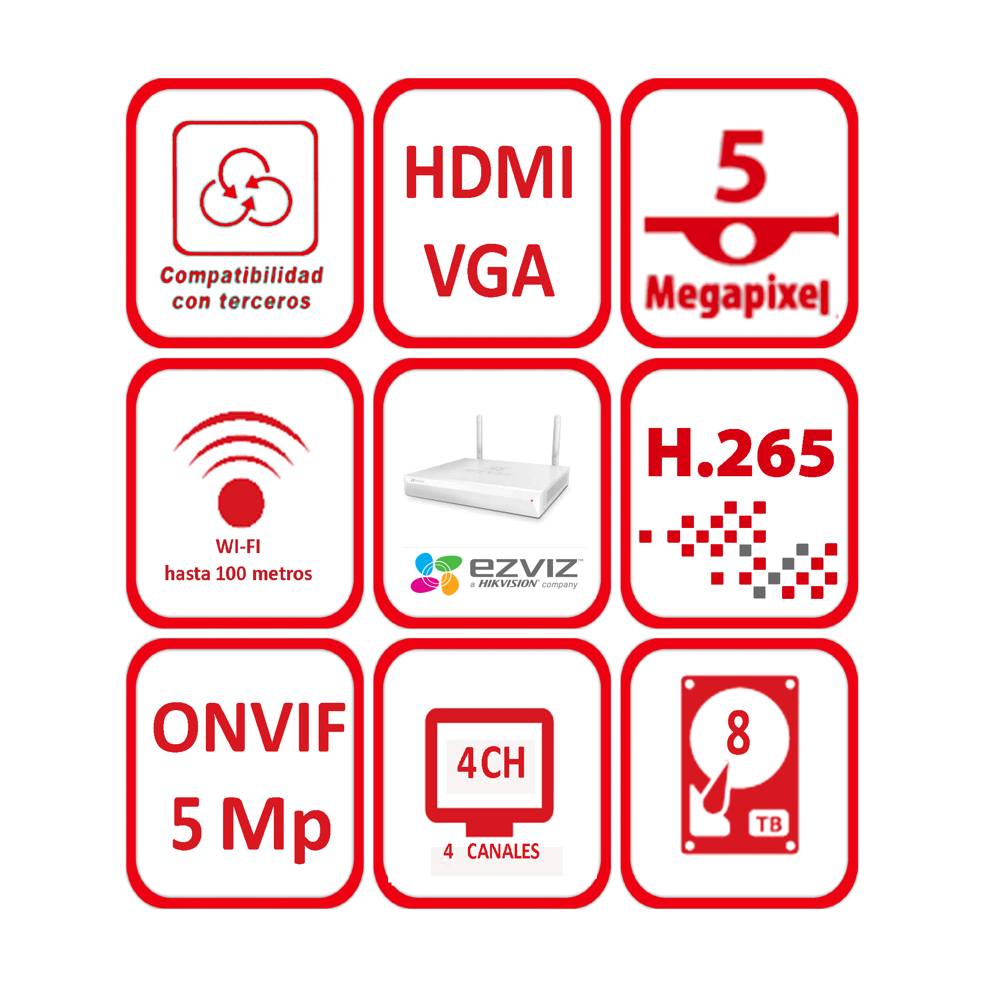 CS-X5S-8W NVR 8CH — imagen 4