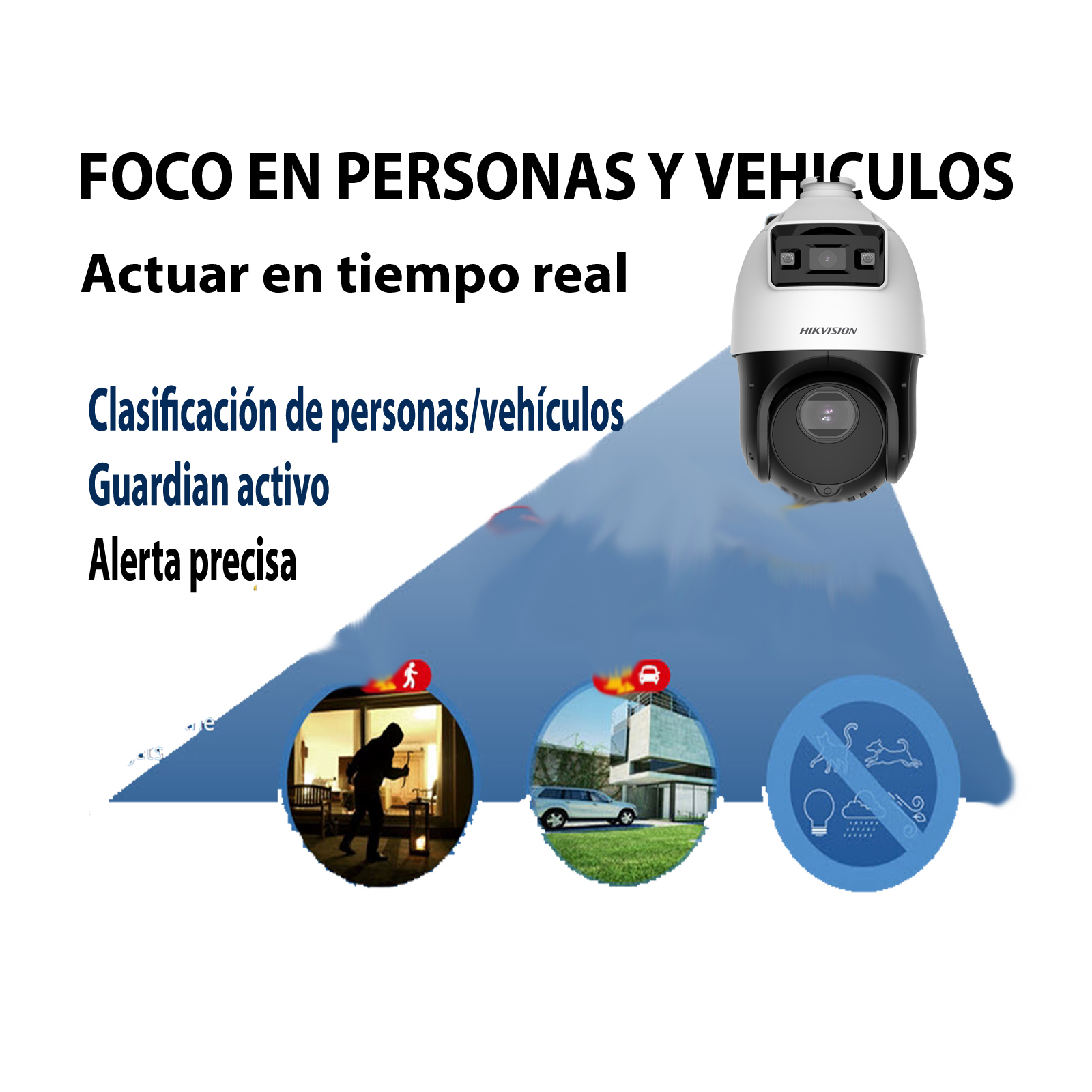 Domo PTZ TandemVu 4MP+6MP Zoom 25X DS-2SE4C425MWG-E/26 — imagen 5