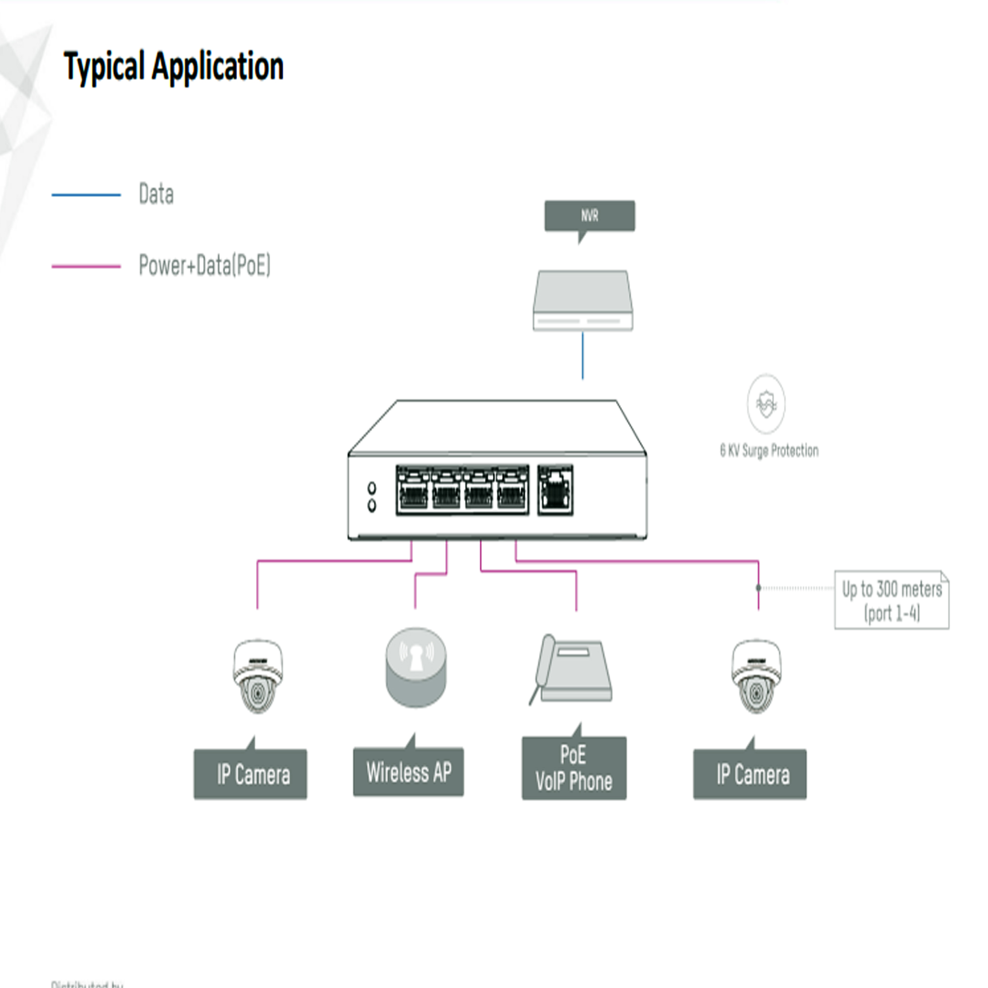 Switch PoE 4P DS-3E0105P-E/M(B) — imagen 2