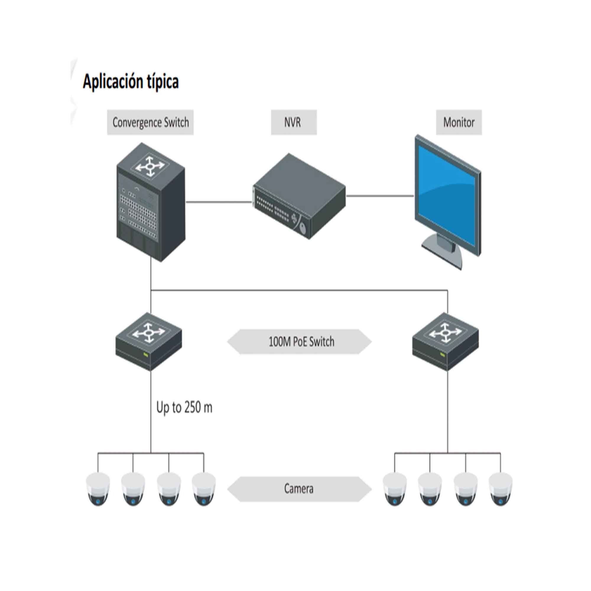 Switch PoE 8P DS-3E0109P-E/M(C) — imagen 4