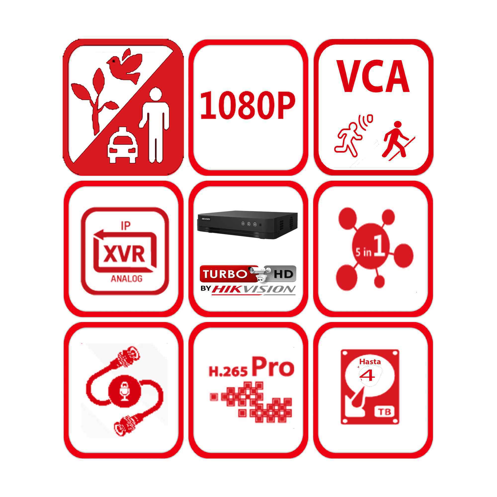 DVR 4CH DS-7204HGHI-M1(C) — imagen 3