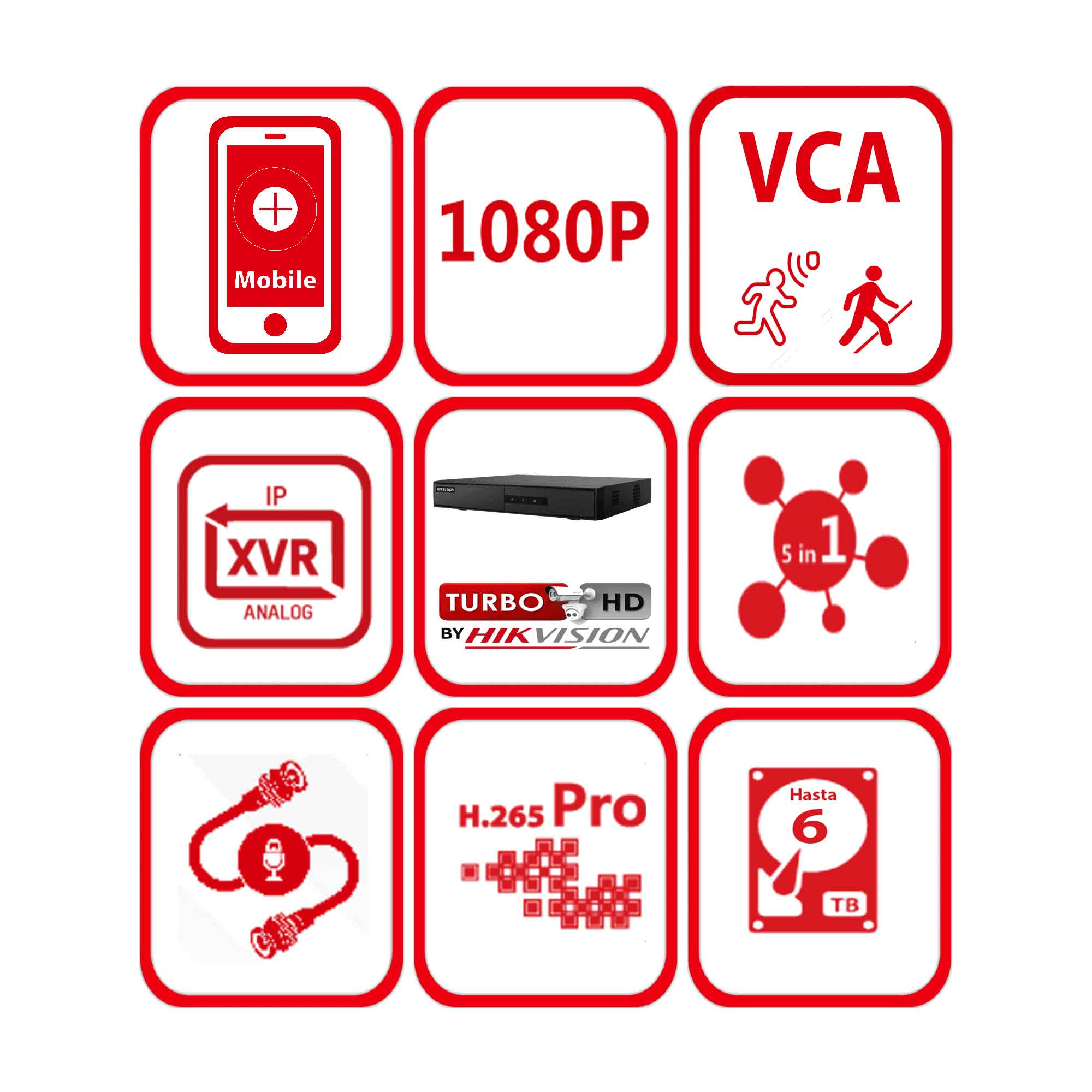 DVR 8CH DS-7208HGHI-M1(C) — imagen 7