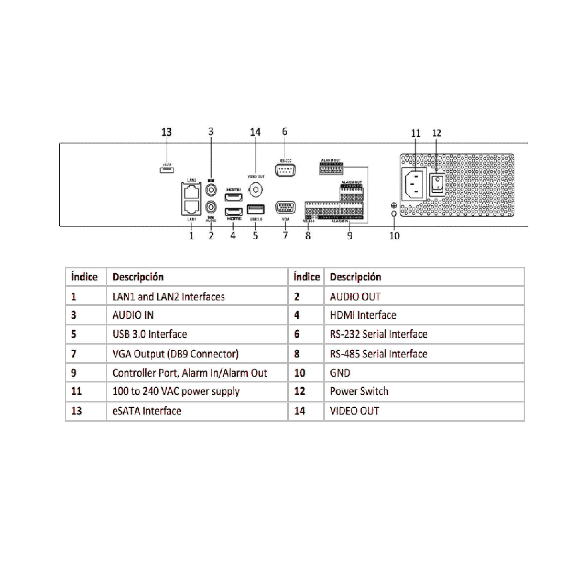 NVR 32CH DS-7732NXI-K4 — imagen 4