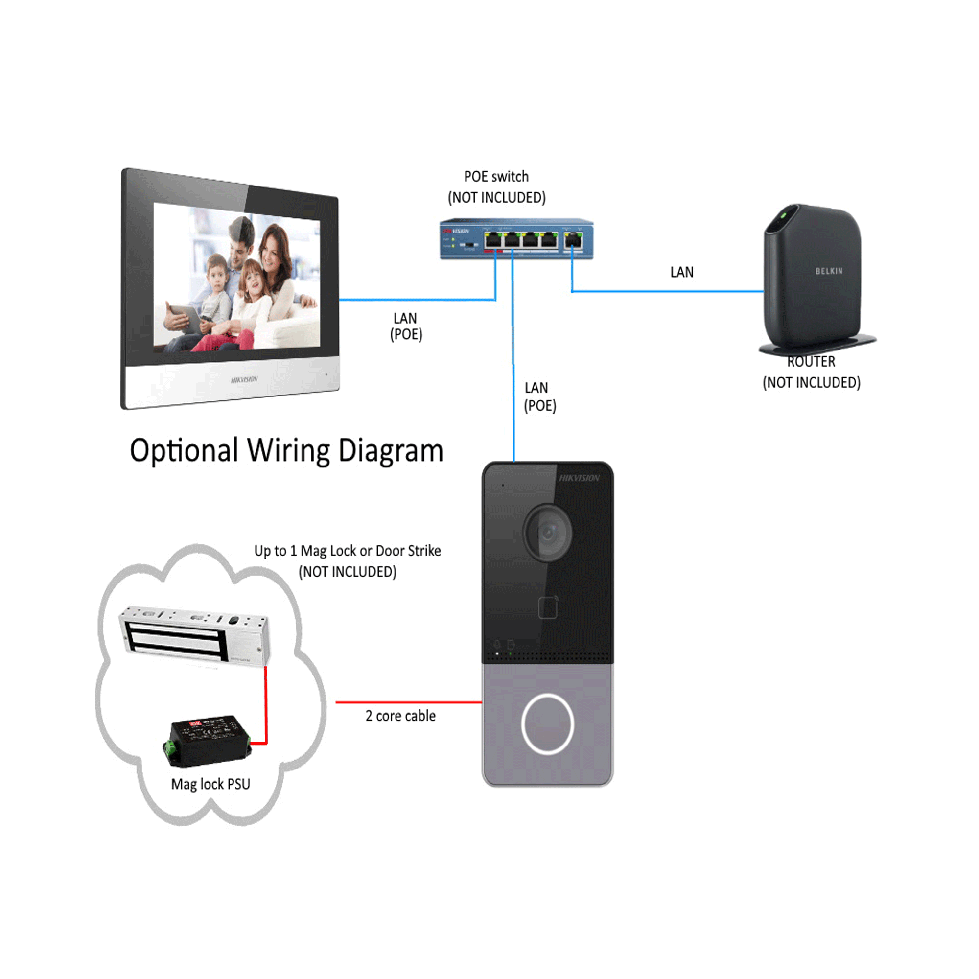 Pantalla IP DS-KIS603-P — imagen 3