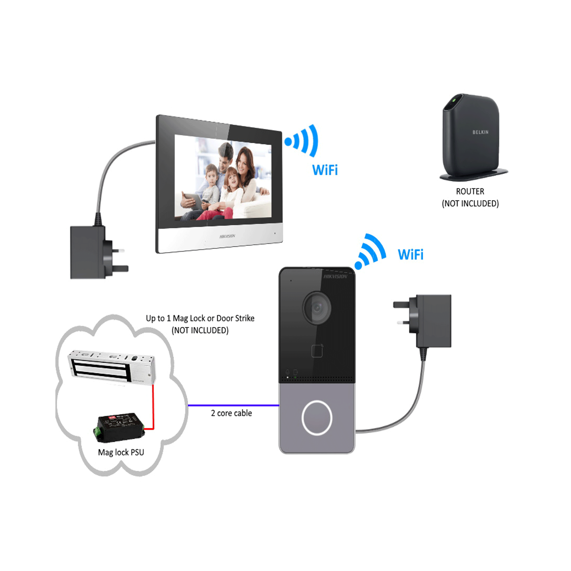 Pantalla IP DS-KIS603-P — imagen 4